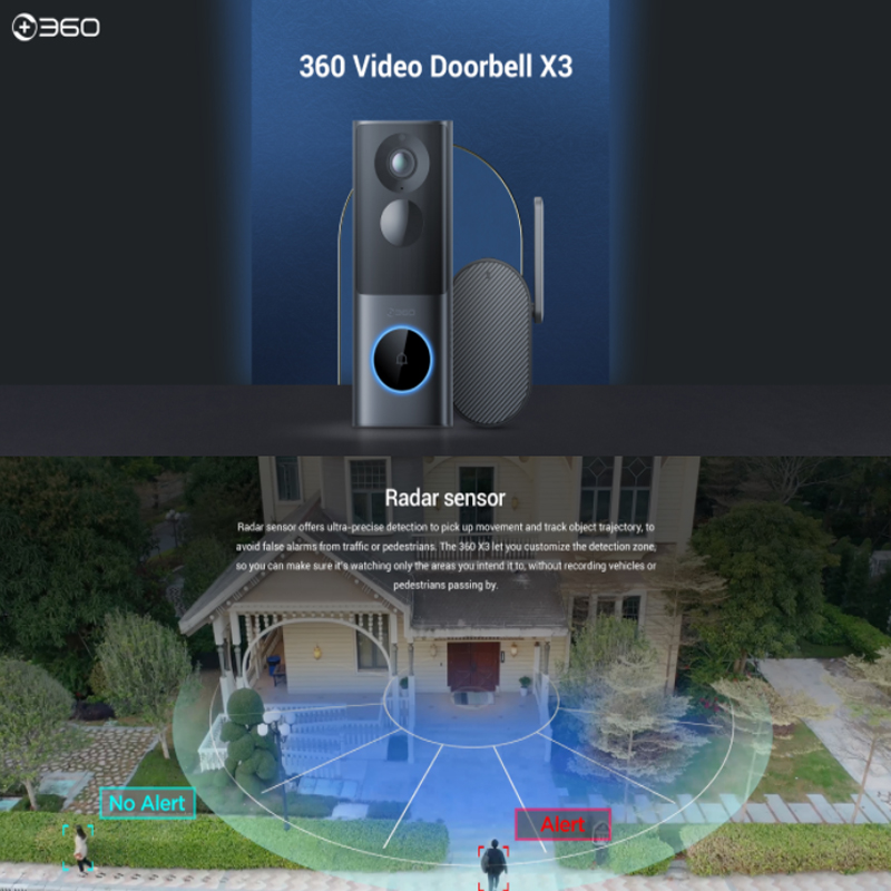360 Video Doorbell (6).jpg