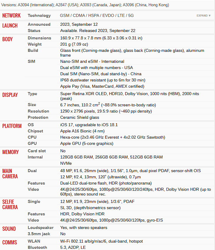 15plus参数.png